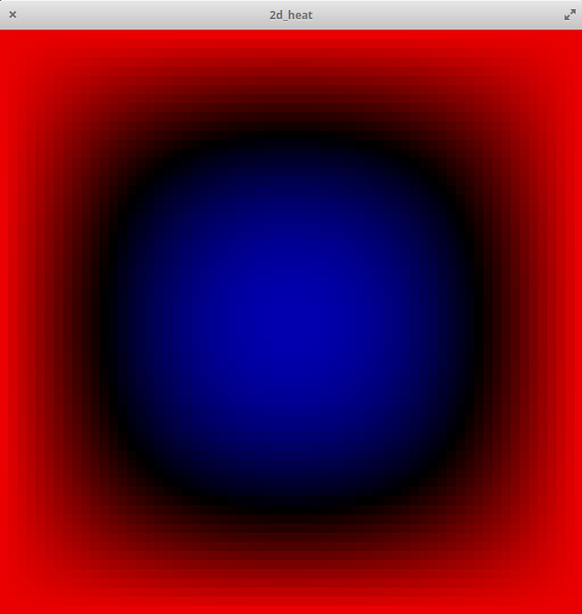 simulation 2d heat flow