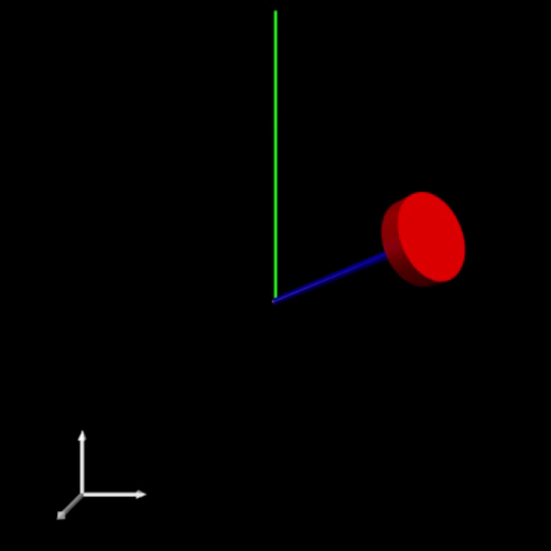 Learning Physics by Coding